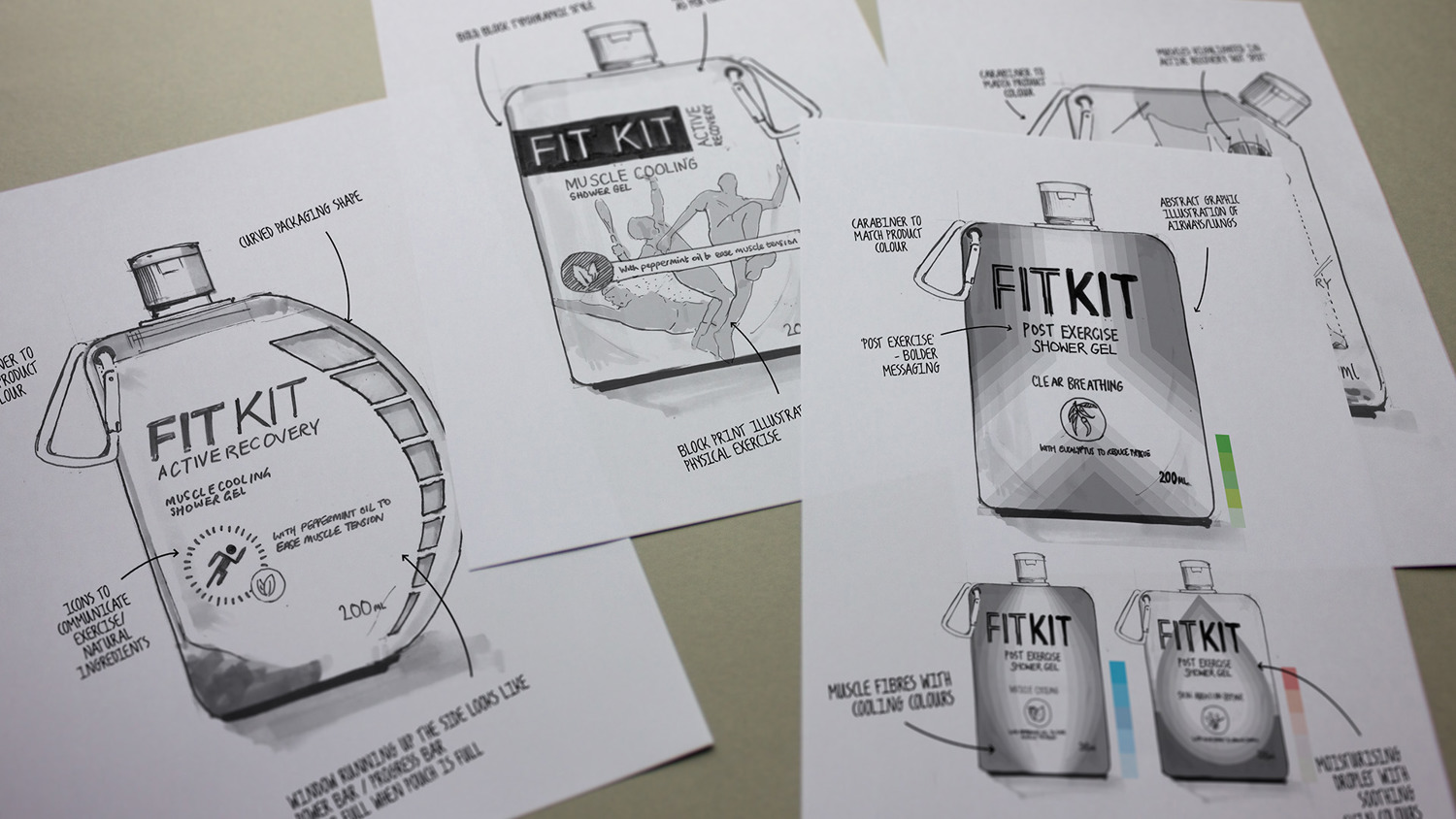 Fitkit Fitforpurpose Asset 04