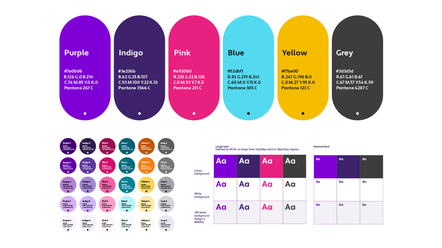 Colour Accessibility
