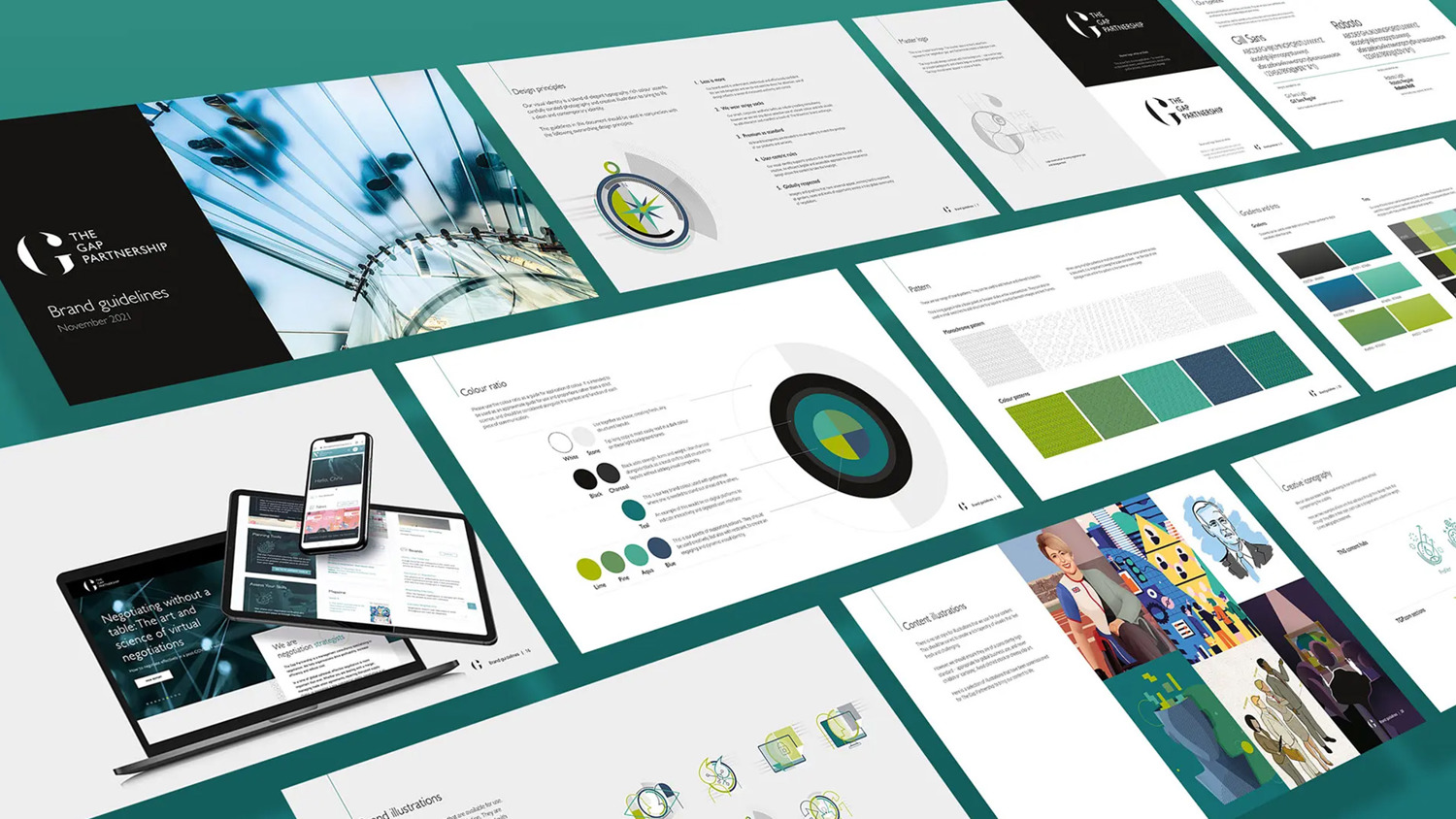 Brand Development Image