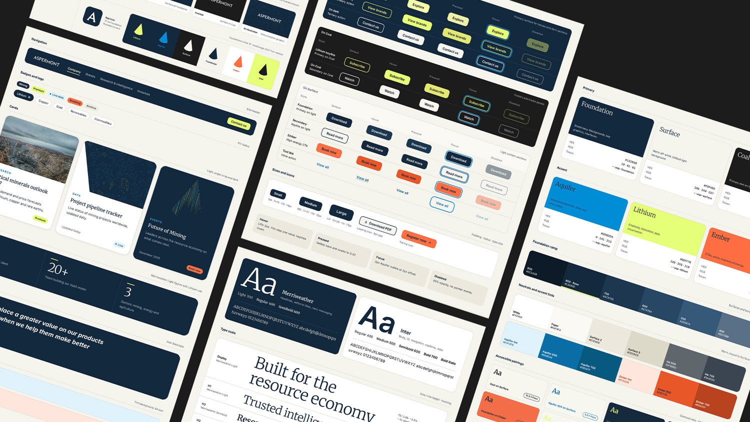 03 Design System
