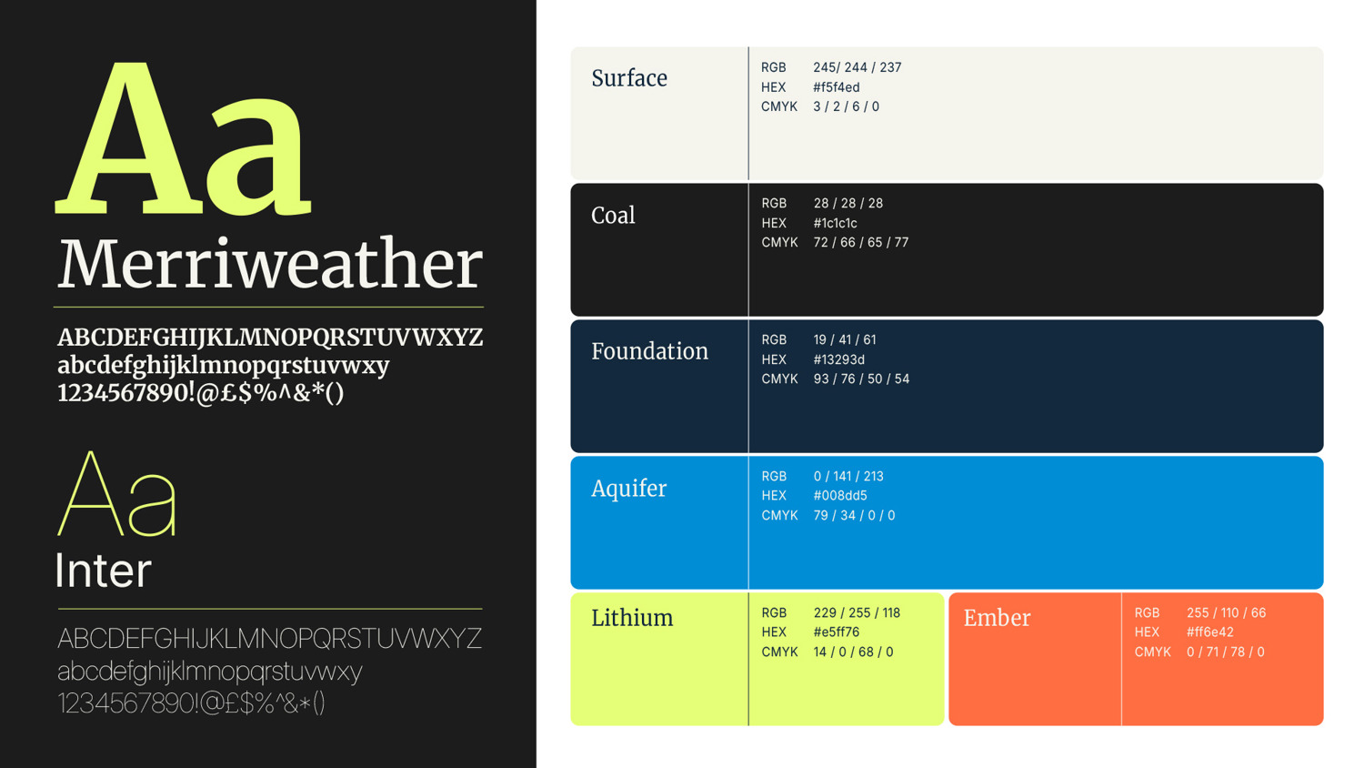03 Typography And Colours