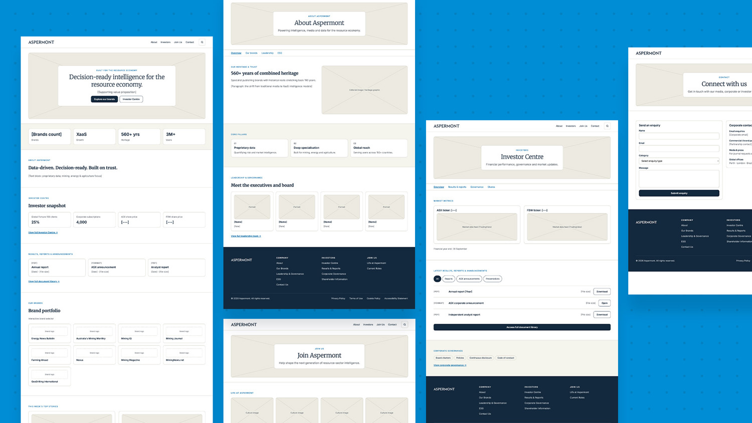 02 Wireframes