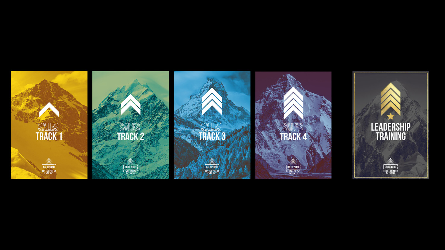 07. Development Pathway 3