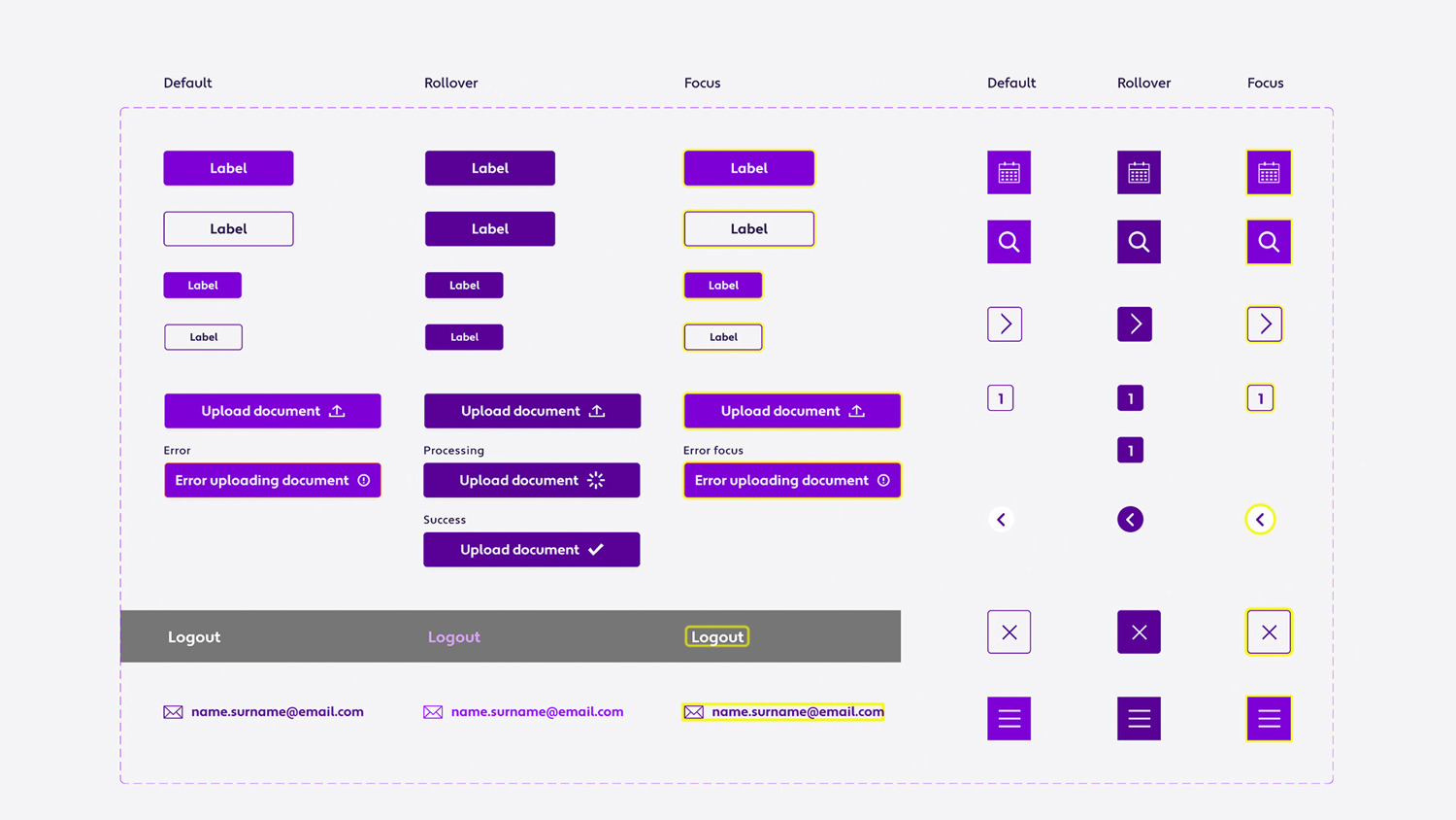 UI Kit