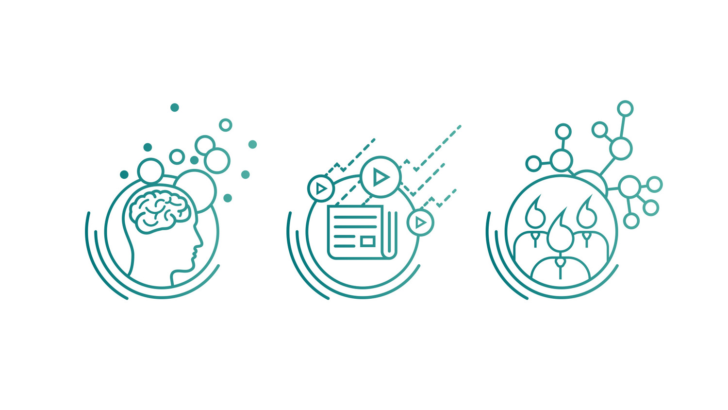 Content Themes